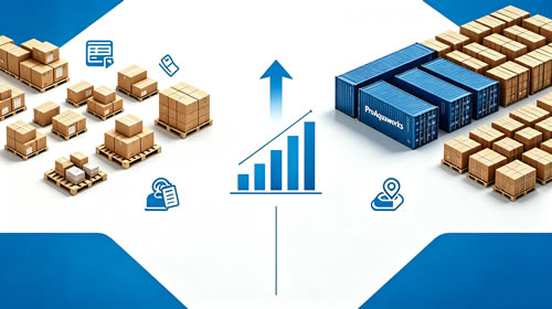 LCL small order vs FCL bulk order shipping cost analysis